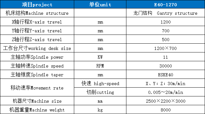 陶瓷·石英磨削中心.jpg